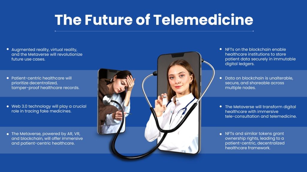 Unveiling The Future Of Telemedicine: A Critical Examination Of ...